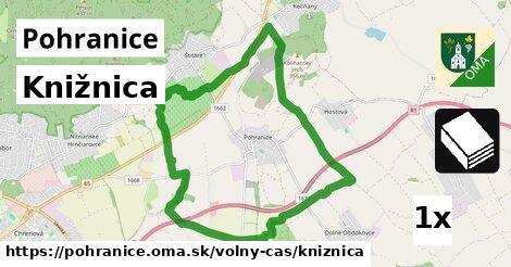 Knižnica, Pohranice