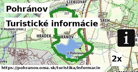 turistické informácie v Pohránov