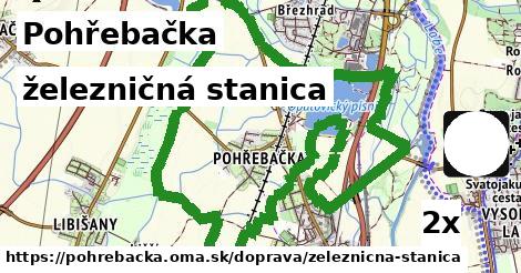 železničná stanica, Pohřebačka