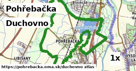 duchovno v Pohřebačka