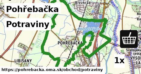 Potraviny, Pohřebačka