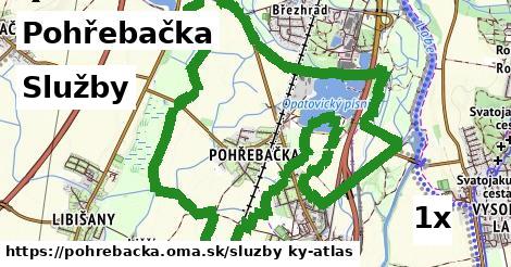 služby v Pohřebačka