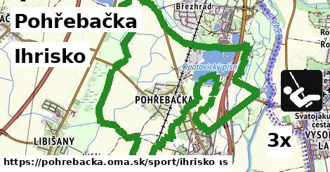 Ihrisko, Pohřebačka