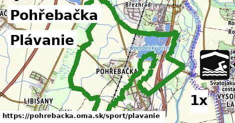 Plávanie, Pohřebačka