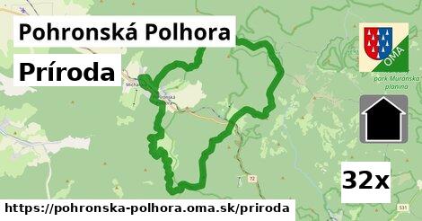 príroda v Pohronská Polhora