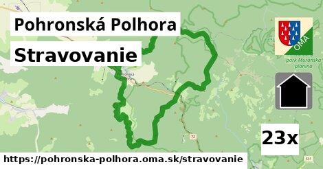 stravovanie v Pohronská Polhora