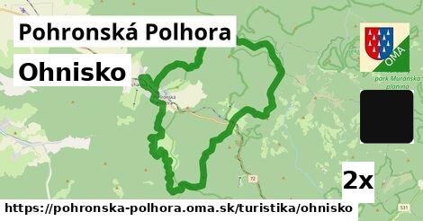 Ohnisko, Pohronská Polhora