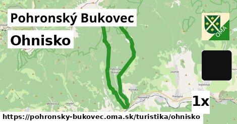 Ohnisko, Pohronský Bukovec