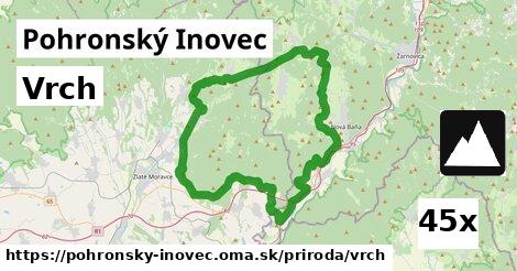 Vrch, Pohronský Inovec