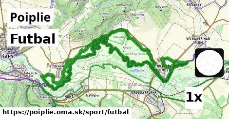 Futbal, Poiplie