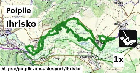 Ihrisko, Poiplie