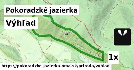 Výhľad, Pokoradzké jazierka