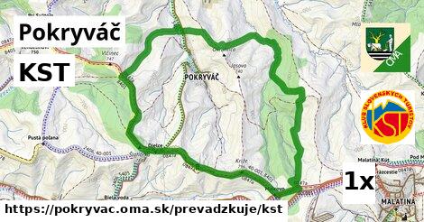 KST, Pokryváč
