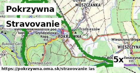 stravovanie v Pokrzywna