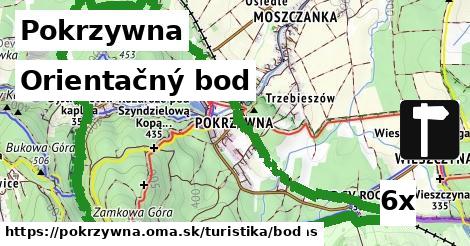 Orientačný bod, Pokrzywna