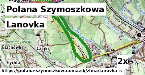 Lanovka, Polana Szymoszkowa