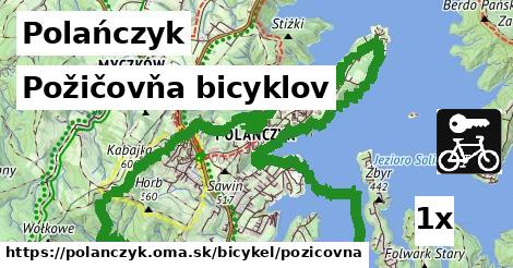 Požičovňa bicyklov, Polańczyk