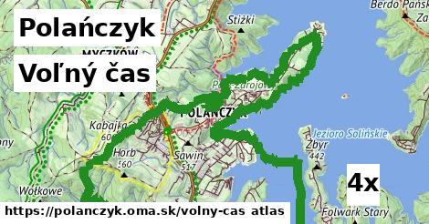 voľný čas v Polańczyk