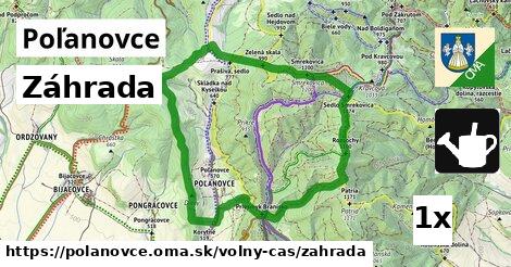 Záhrada, Poľanovce