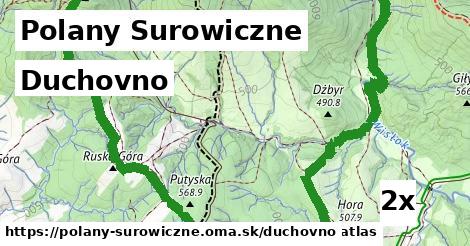 duchovno v Polany Surowiczne