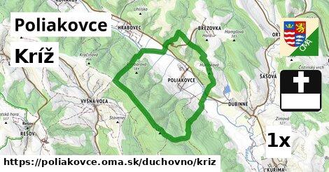 Kríž, Poliakovce