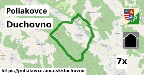 duchovno v Poliakovce