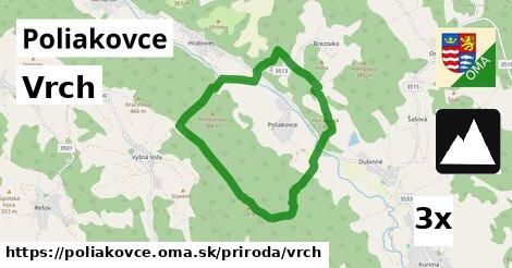 Vrch, Poliakovce