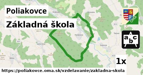 Základná škola, Poliakovce