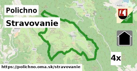 stravovanie v Polichno