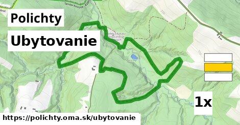 ubytovanie v Polichty