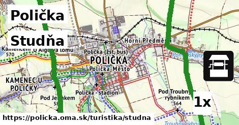 Studňa, Polička