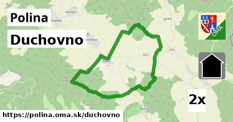 duchovno v Polina