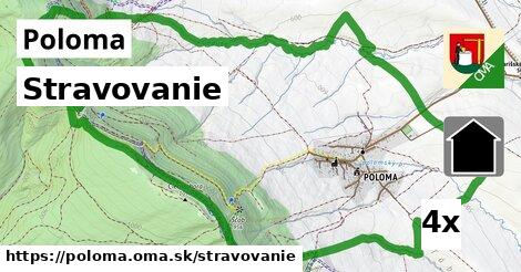 stravovanie v Poloma