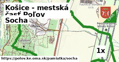 socha v Košice - mestská časť Poľov