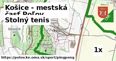 stolný tenis v Košice - mestská časť Poľov