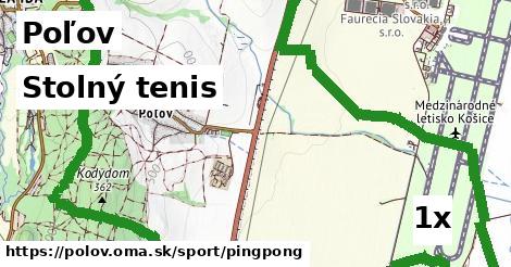 Stolný tenis, Poľov