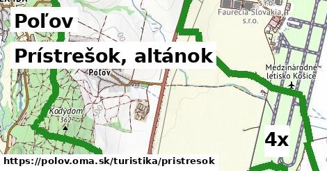 Prístrešok, altánok, Poľov