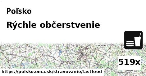 Rýchle občerstvenie, Poľsko