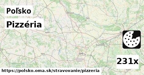 Pizzéria, Poľsko