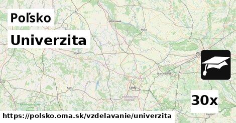 Univerzita, Poľsko