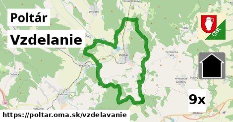 vzdelanie v Poltár