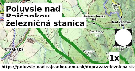 železničná stanica, Poluvsie nad Rajčankou