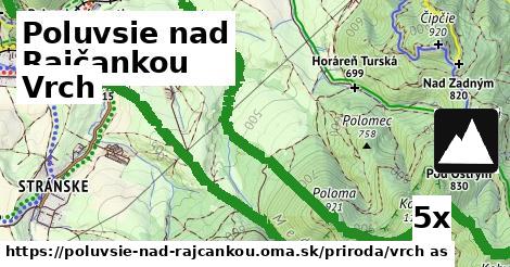 Vrch, Poluvsie nad Rajčankou