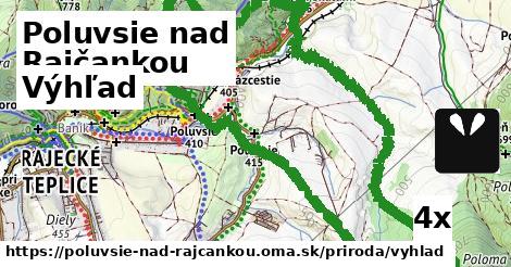 Výhľad, Poluvsie nad Rajčankou