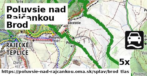 Brod, Poluvsie nad Rajčankou