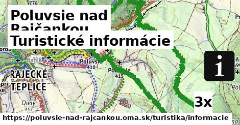 Turistické informácie, Poluvsie nad Rajčankou