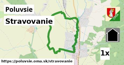 stravovanie v Poluvsie