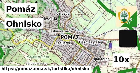 Ohnisko, Pomáz