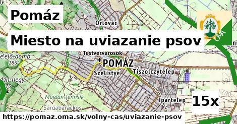 Miesto na uviazanie psov, Pomáz