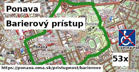 Barierový prístup, Ponava